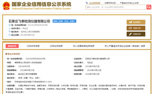 全國企業信用信息公示